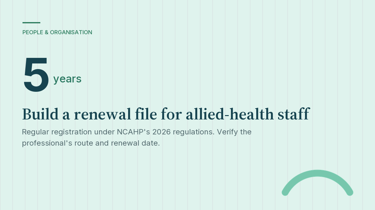 Five-year regular registration validity under NCAHP's 2026 regulations calls for an allied-health renewal file.