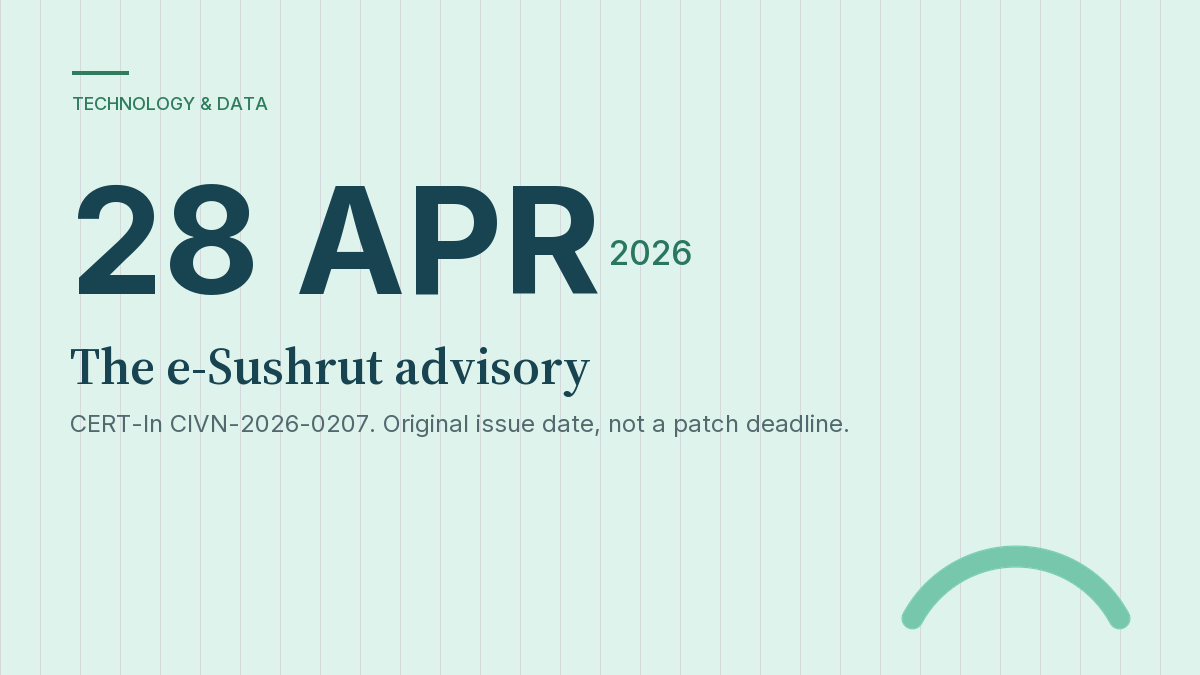 28 April 2026: CERT-In issued its critical e-Sushrut HMIS advisory.