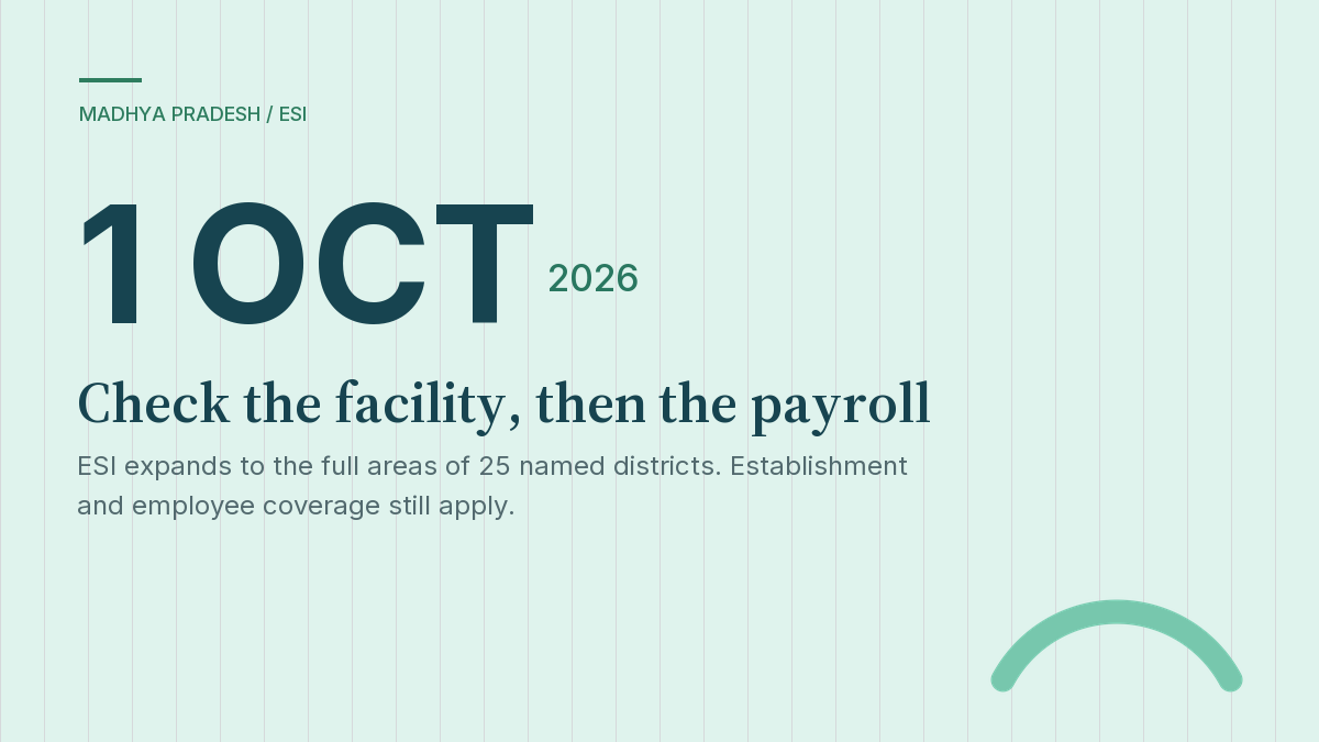 ESI implementation extends to the full areas of 25 named Madhya Pradesh districts from 1 October 2026, subject to establishment and employee coverage.